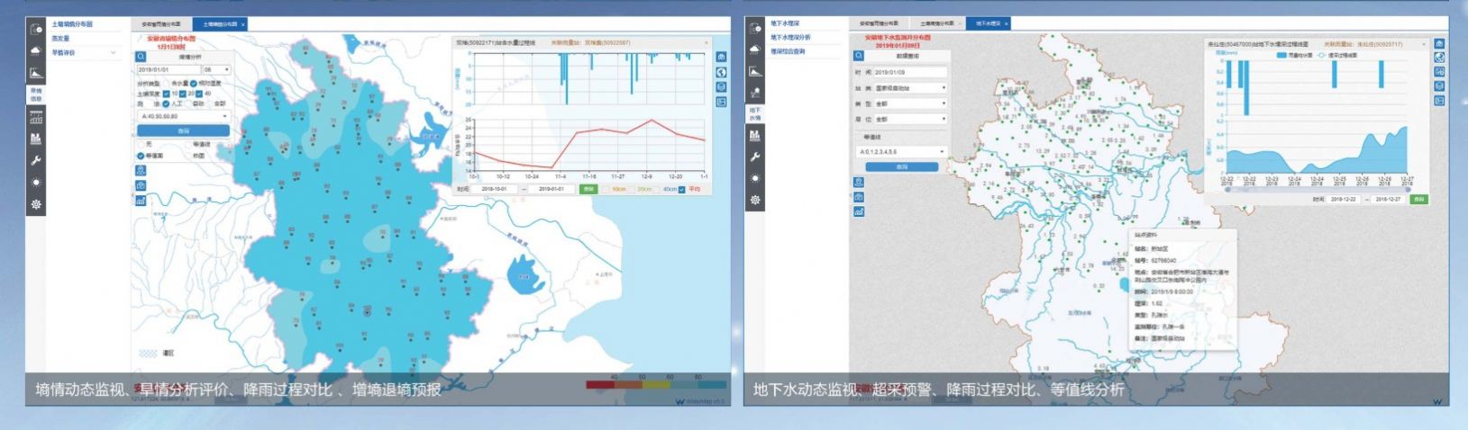 淮河水位实时查询(图1)