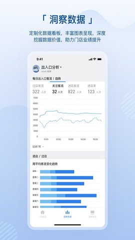 数智空间(图2)