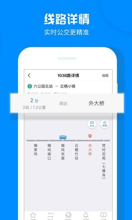 杭州公交(图2)