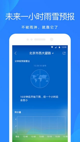 小米天气(图1)